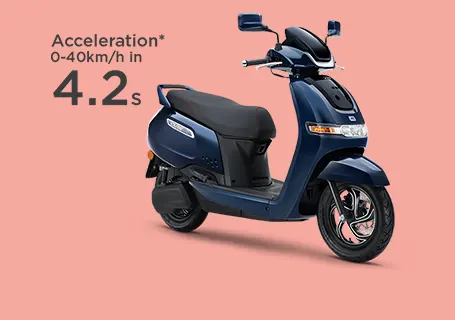 4.2 S Acceleration of TVS iQube Electric Scooter