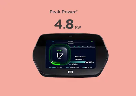 Dashboard of iQube Electric Scooter Showing Peek